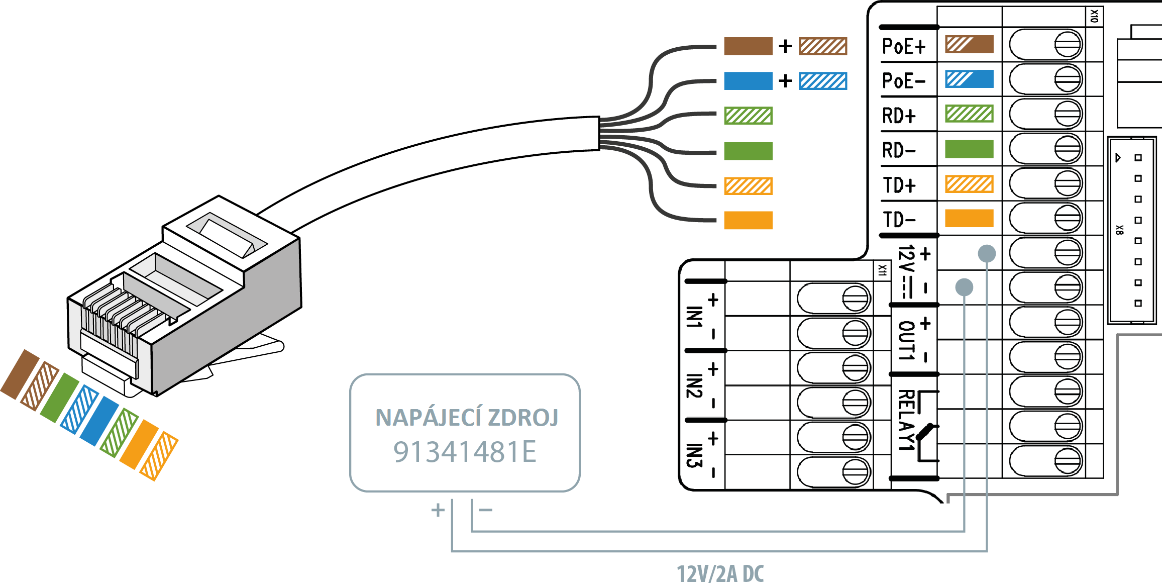 ich habe es gefunden Ergebnis atomar nastavení elektrického kabelu zu Gunsten vo