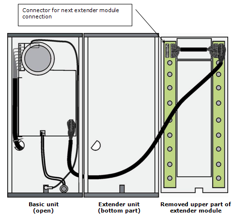 2.5 Extending Module Connection - Installation manual 2N® Analog Vario