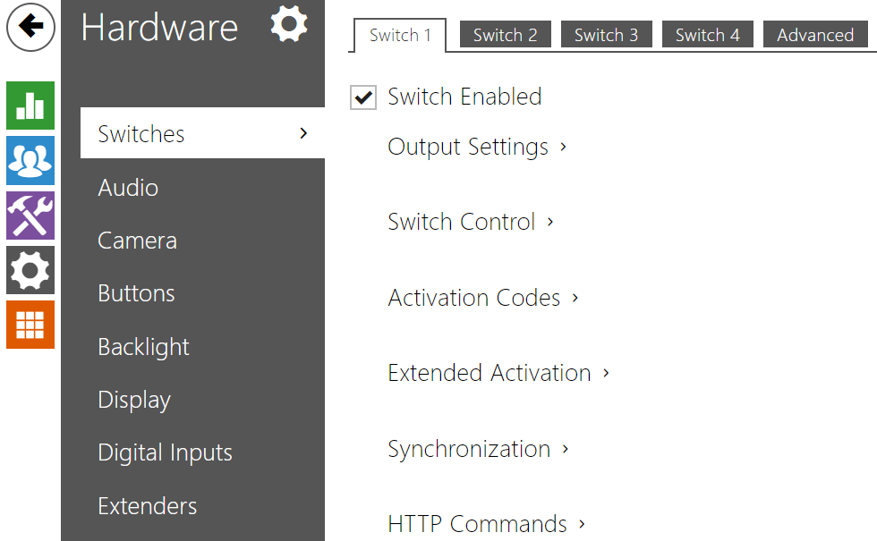 Controls, DOORS Wiki