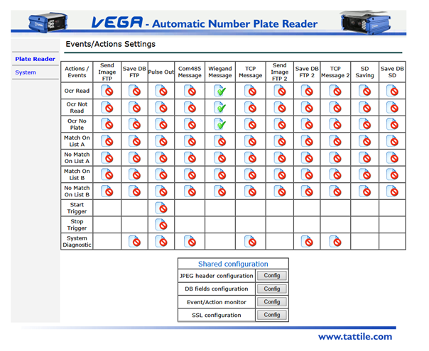 Automatic Number Plate Recognition solution (ANPR) - Interoperability ...