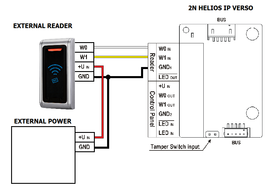 2n ip verso - External 13.56MHz Mifare RFID Card Reader, Wiegand 2N