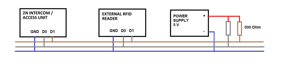 ARC-AC4 external RFID card reader - Interoperability Manual