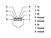 2.3 Installation Conditions - 2N® Indoor View User Manual